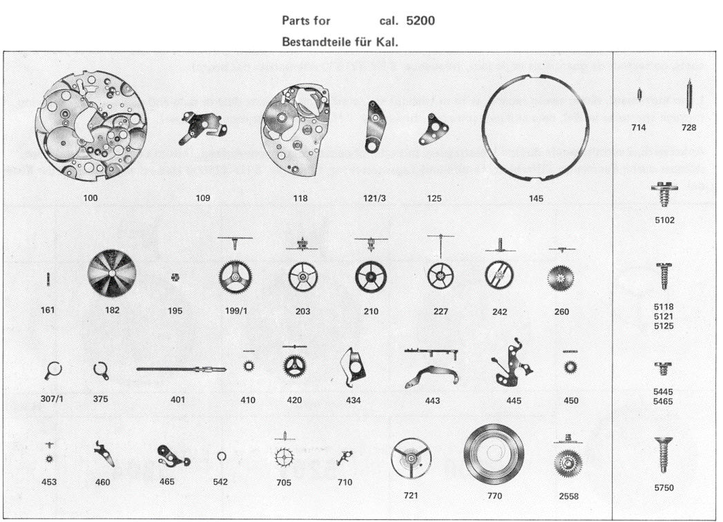 AS 5200 PART 195, 199/1, 203, 242, 401, 443/1, 445, 5750 AS 2001 PART 2784 2790 Nicht zutreffend