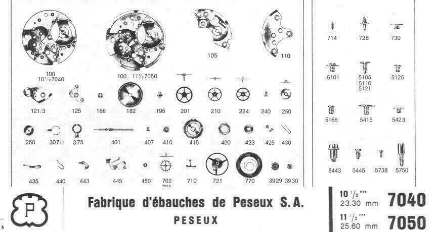 PESEUX Uhrenersatzteile – Ansicht 3