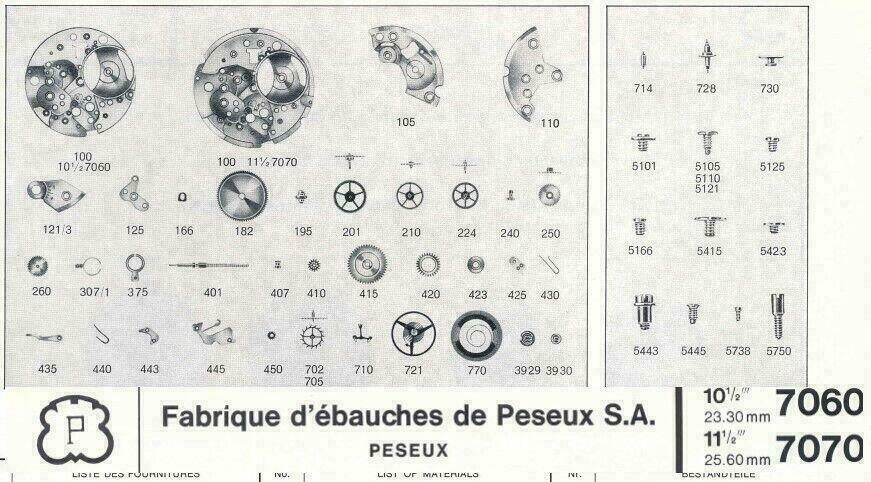 PESEUX Uhrenersatzteile – Ansicht 4