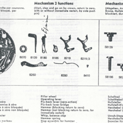 Alternative view of HEUER CAL. 1666 PART No. 8070  Schaltrad, Piller Wheel - NOS - HEUER Monte Carlo