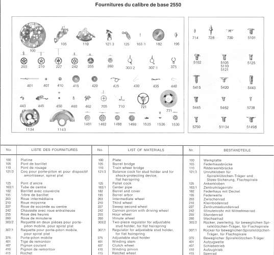 ETA 2550 PART 415, PART 401, PART 195, PART 435, Watch Spare Parts NOS #BL2550 – Bild 2