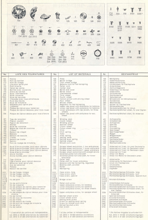 ETA 2510 Ersatzteile PART 443, PART 445, PART 227, PART 705, Watch Spare Parts NOS #BL2510 – Bild 2