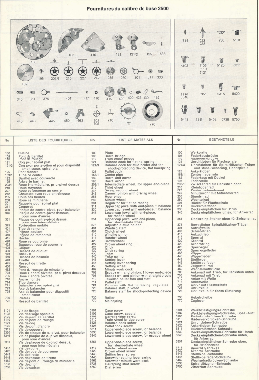 ETA 2500 Ersatzteile PART 443, PART 445,PART 227, PART 705, Watch Spare Parts NOS #BL2500 – Bild 4