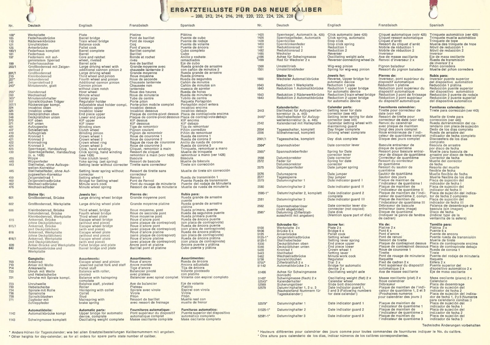 Förster BF Ersatzteile Watch Spare Parts Movement 200 300 400 Stems Springs NEW – Bild 14